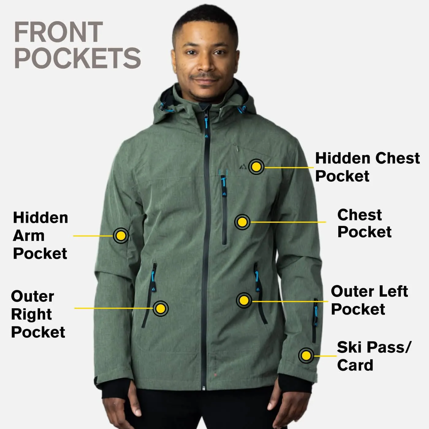 Eco-Friendly Expedition Pro 2.0 - Men's Olive Green Adventure Jacket