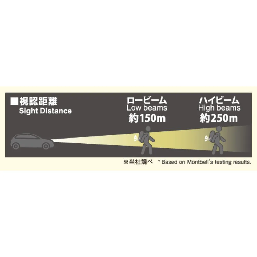 Montbell Safety Reflector Ice Axe